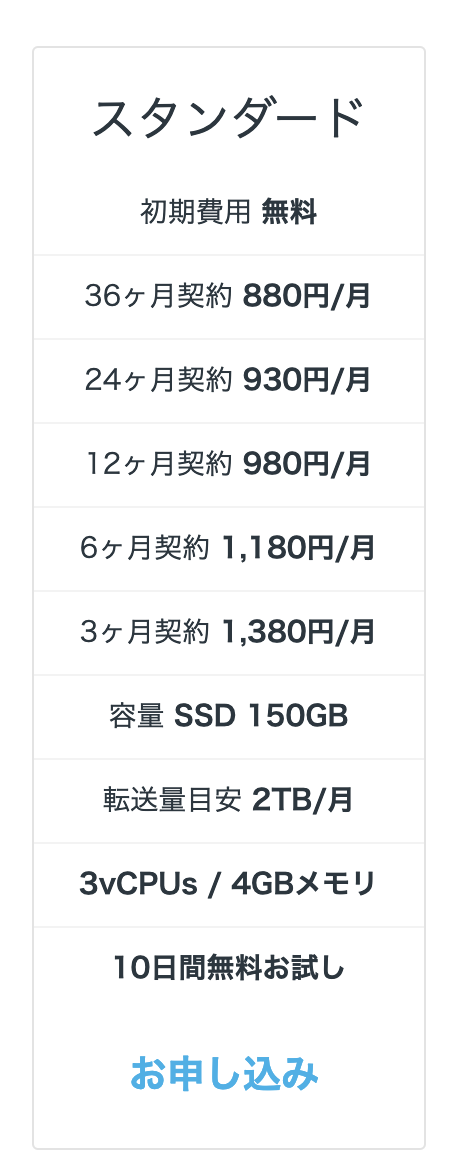 mixhost料金プラン
