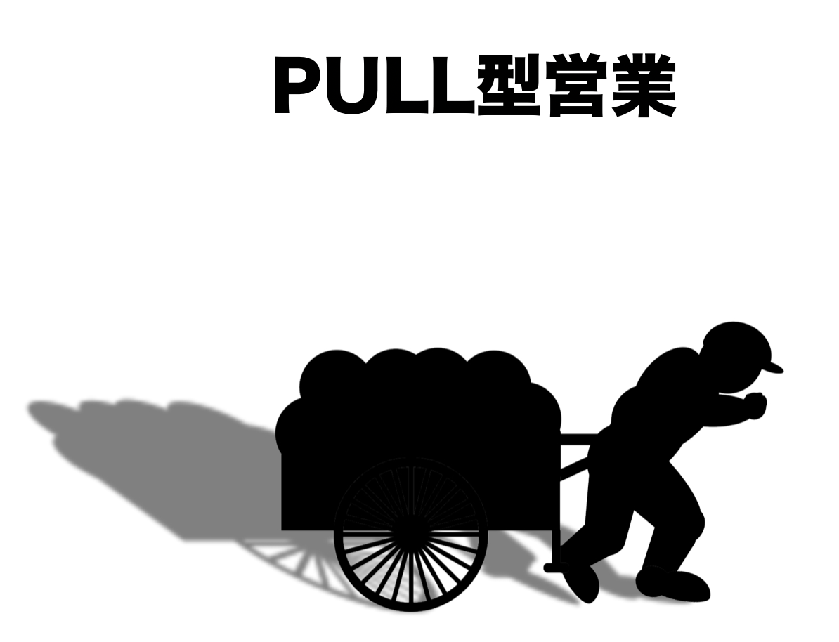 PULL型