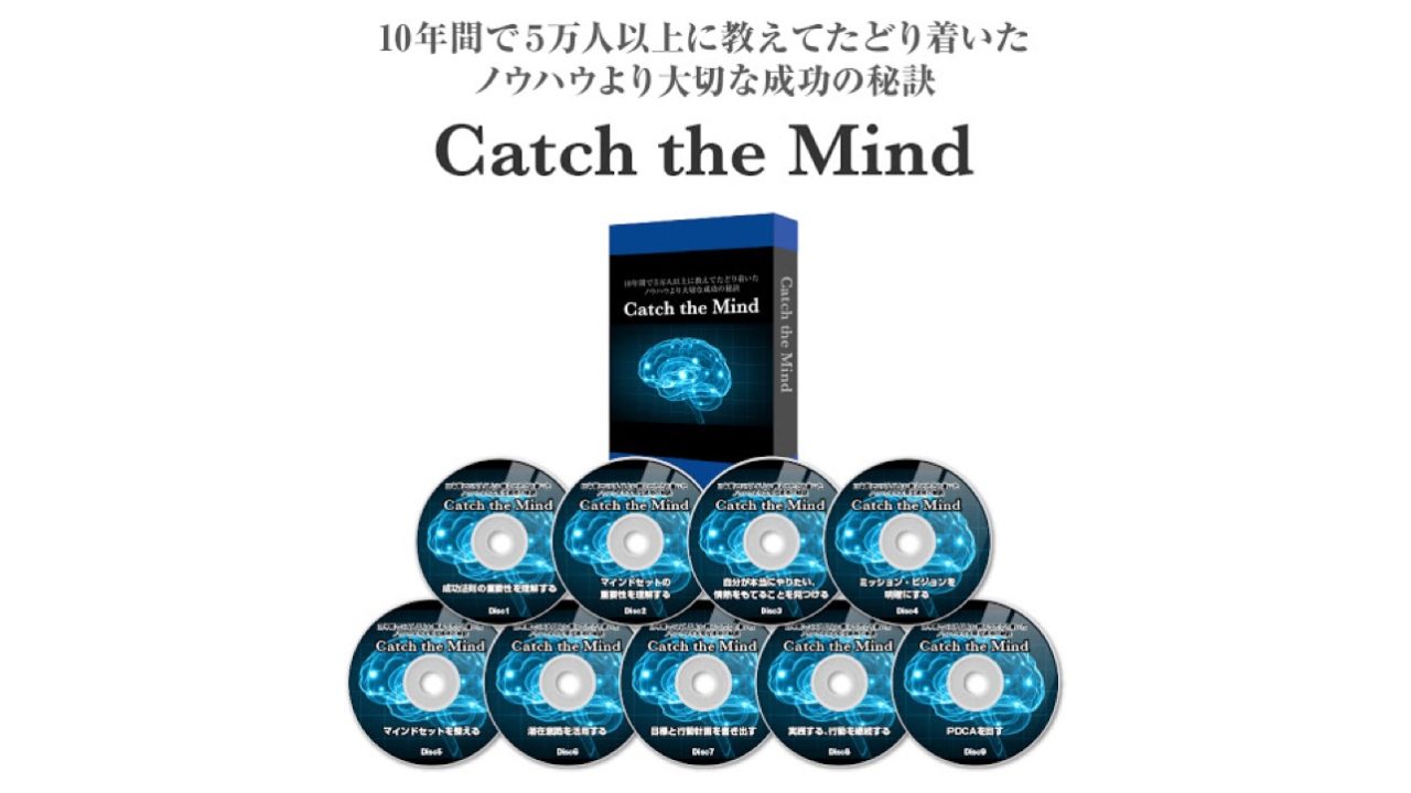 Catch the Mindの商品画像