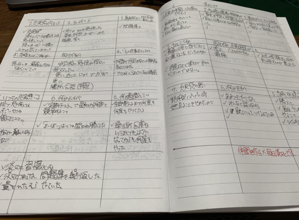 書評 世界一やさしい やりたいこと の見つけ方の感想 ナベヤンのブログ